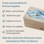 6Personalisiertes Christliche Erinnerungsbox mit den Vorteilen