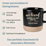 Produkt Mockups Steinguttasse