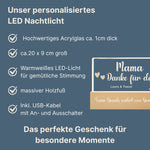 LED Langformat